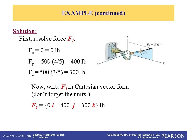 EXAMPLE (continued) Solution: First, resolve force F 1. Fx = 0 lb Fy =