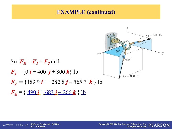 EXAMPLE (continued) So FR = F 1 + F 2 and F 1 =