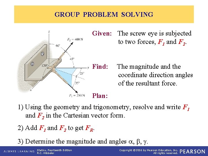 GROUP PROBLEM SOLVING Given: The screw eye is subjected to two forces, F 1