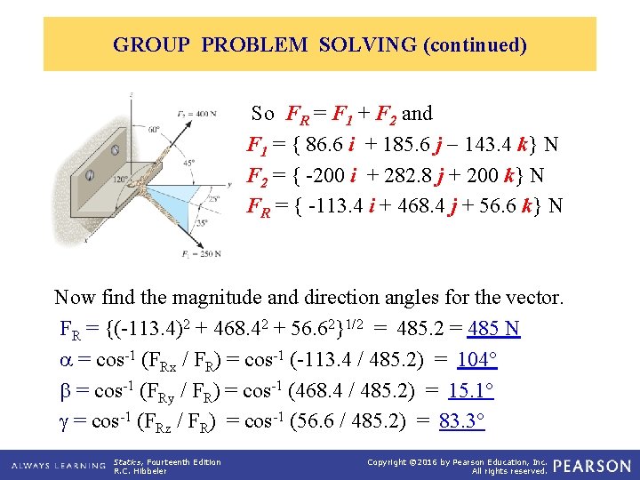 GROUP PROBLEM SOLVING (continued) So FR = F 1 + F 2 and F