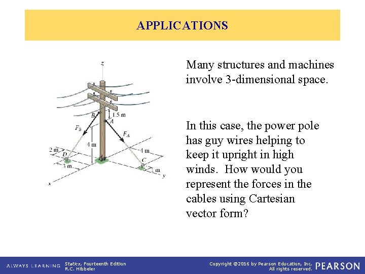 APPLICATIONS Many structures and machines involve 3 -dimensional space. In this case, the power