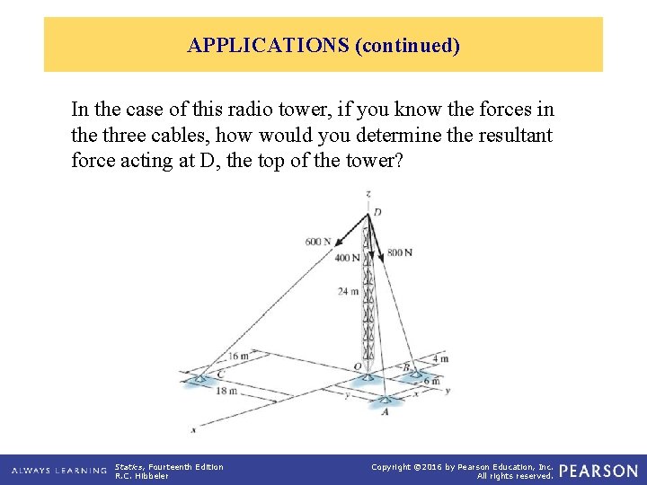 APPLICATIONS (continued) In the case of this radio tower, if you know the forces
