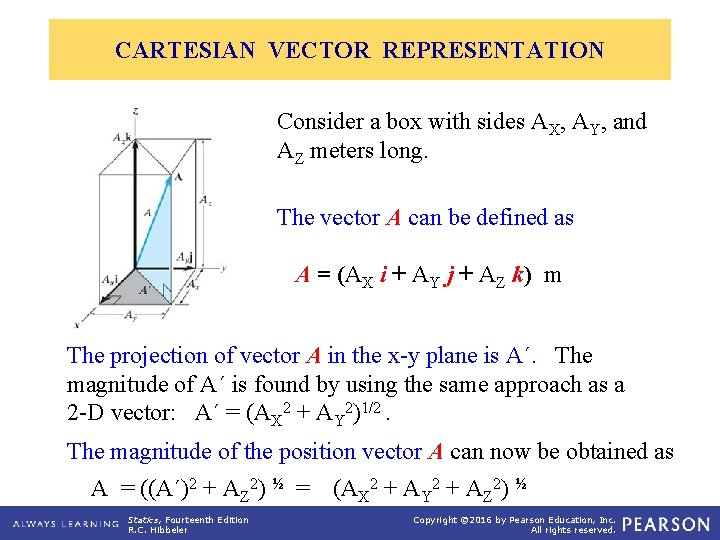 CARTESIAN VECTOR REPRESENTATION Consider a box with sides AX, AY, and AZ meters long.