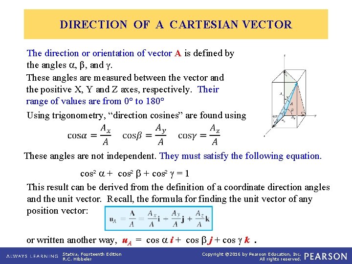 DIRECTION OF A CARTESIAN VECTOR The direction or orientation of vector A is defined