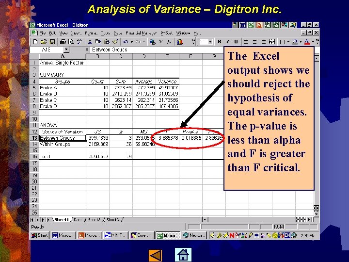 Analysis of Variance – Digitron Inc. The Excel output shows we should reject the