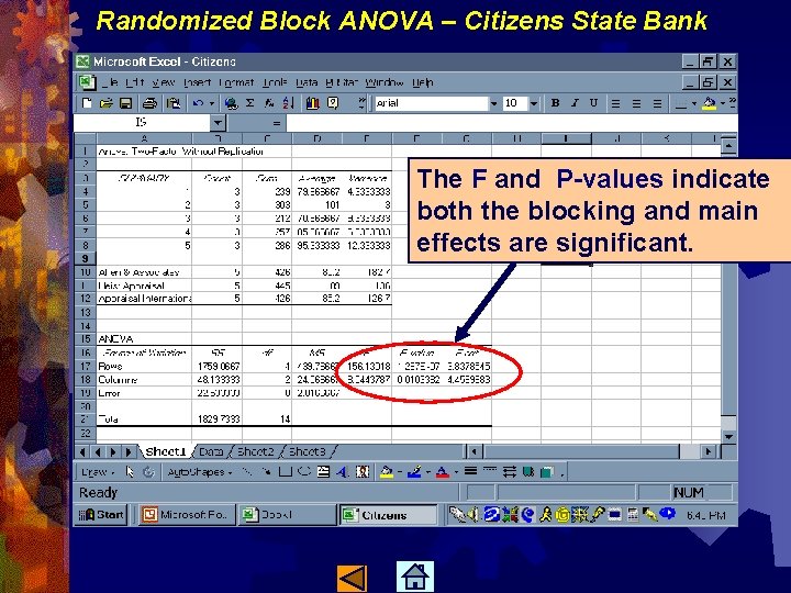 Randomized Block ANOVA – Citizens State Bank The F and P-values indicate both the