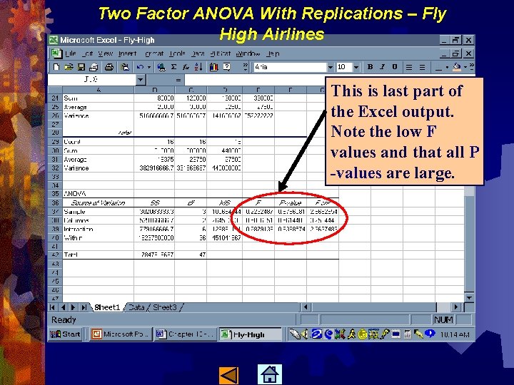Two Factor ANOVA With Replications – Fly High Airlines This is last part of