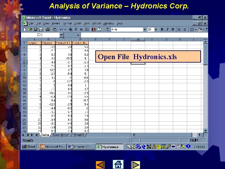 Analysis of Variance – Hydronics Corp. Open File Hydronics. xls 