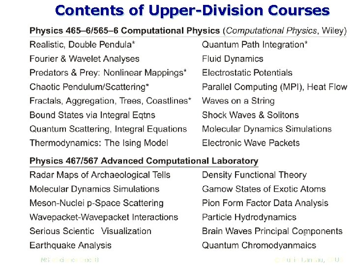 Contents of Upper-Division Courses MS e. Science Dec 08 © Rubin Landau, CPUG 