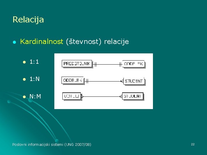 Relacija l Kardinalnost (števnost) relacije l 1: 1 l 1: N l N: M