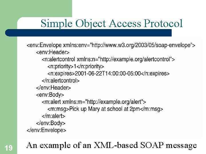 Simple Object Access Protocol 19 An example of an XML-based SOAP message 