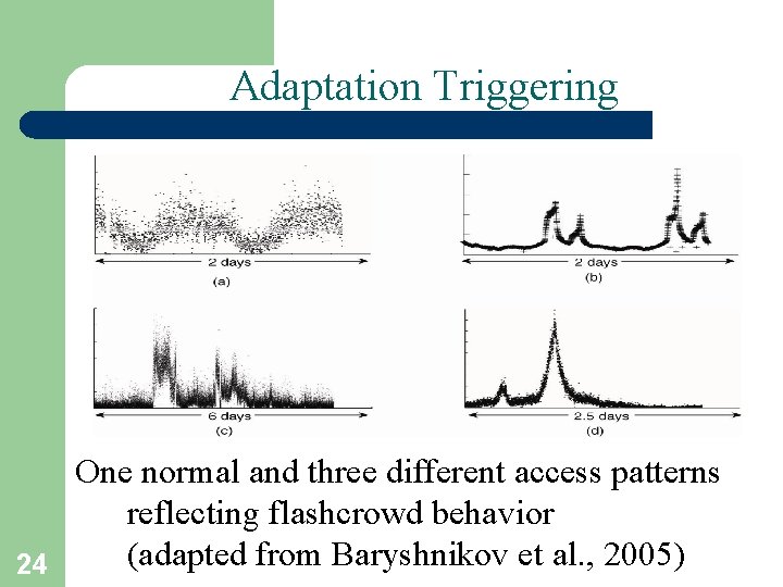 Adaptation Triggering One normal and three different access patterns reflecting flashcrowd behavior (adapted from