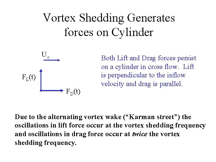 Vortex Shedding Generates forces on Cylinder Uo FL(t) FD(t) Both Lift and Drag forces