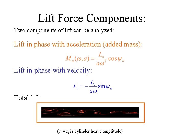 Lift Force Components: Two components of lift can be analyzed: Lift in phase with
