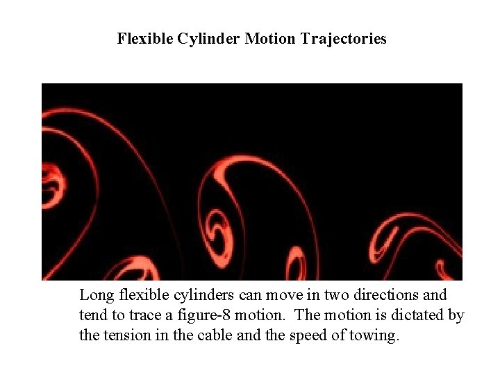 Flexible Cylinder Motion Trajectories Long flexible cylinders can move in two directions and tend