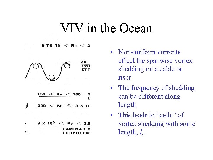 VIV in the Ocean • Non-uniform currents effect the spanwise vortex shedding on a