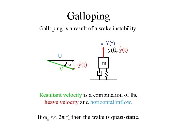 Galloping is a result of a wake instability. Y(t). y(t), y(t) U V a