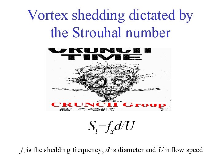 Vortex shedding dictated by the Strouhal number St=fsd/U fs is the shedding frequency, d