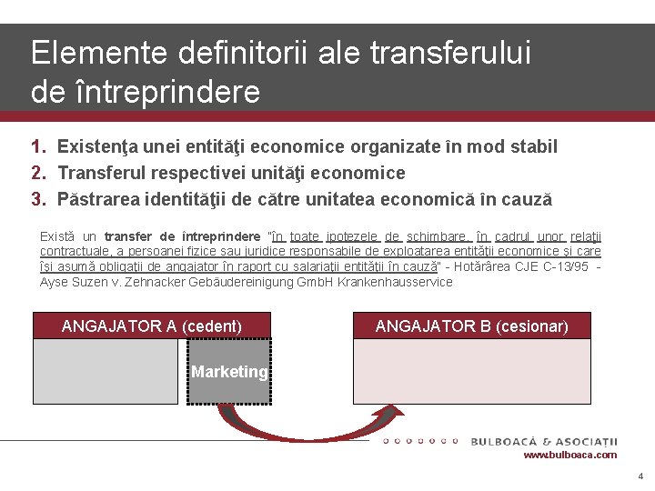 Elemente definitorii ale transferului de întreprindere 1. Existenţa unei entităţi economice organizate în mod Elemente definitorii ale transferului de întreprindere 1. Existenţa unei entităţi economice organizate în mod
