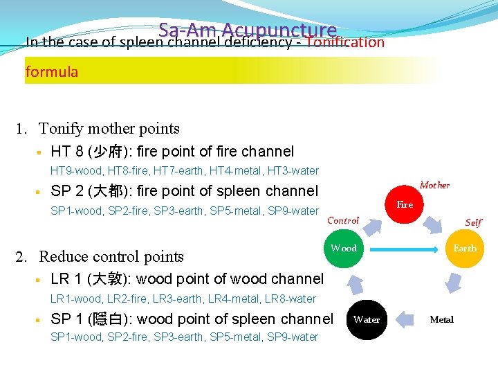 Sa-Am Acupuncture In the case of spleen channel deficiency - Tonification formula 1. Tonify