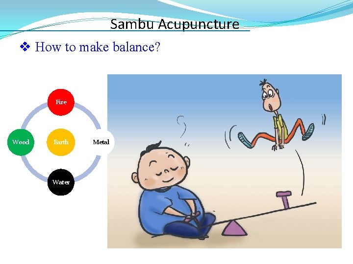 Sambu Acupuncture v How to make balance? Fire Wood Earth Water Metal 