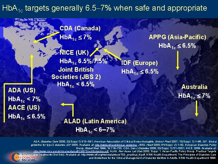 Hb. A 1 c targets generally 6. 5– 7% when safe and appropriate CDA