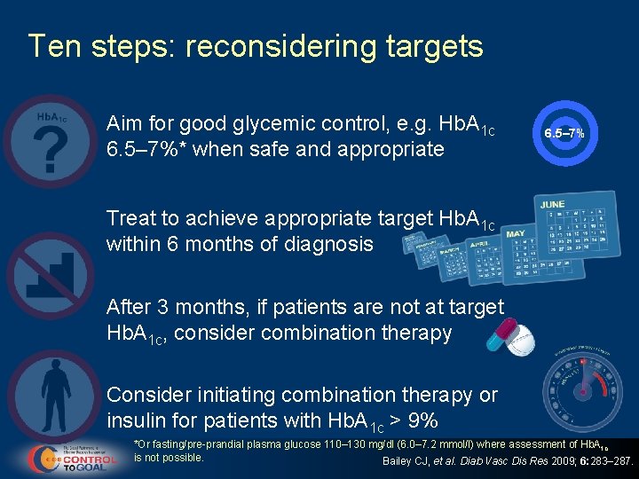 Ten steps: reconsidering targets Aim for good glycemic control, e. g. Hb. A 1
