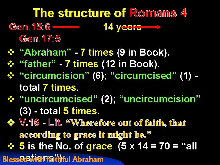 The structure of Romans 4 Gen. 15: 6 14 years Gen. 17: 5 v