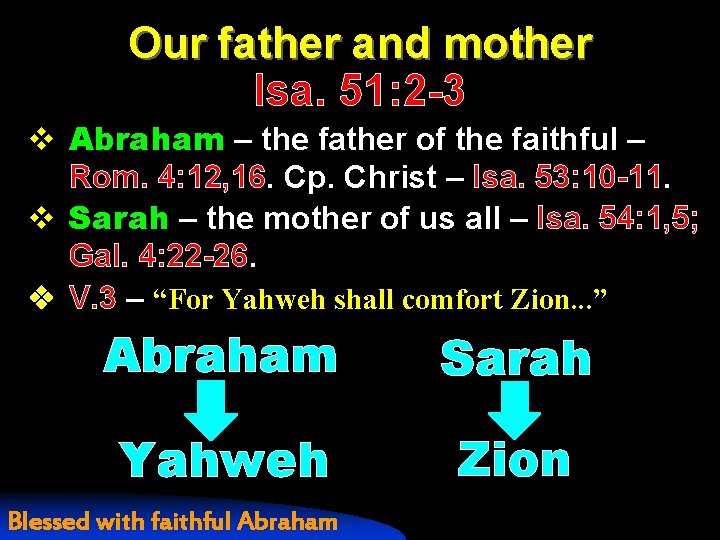 Our father and mother Isa. 51: 2 -3 v Abraham – the father of