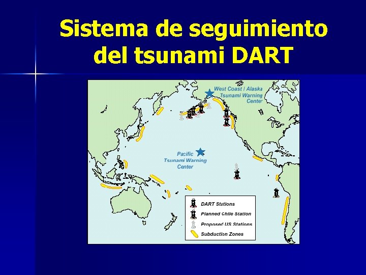 Sistema de seguimiento del tsunami DART 