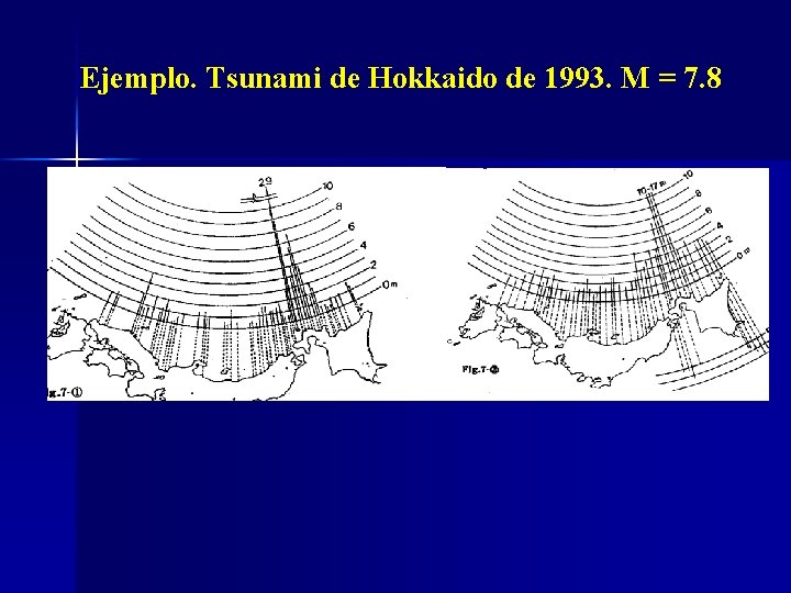 Ejemplo. Tsunami de Hokkaido de 1993. M = 7. 8 