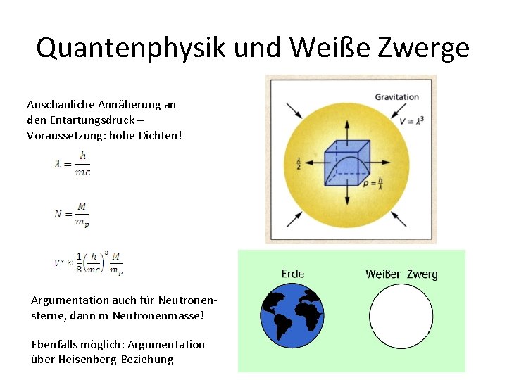 Quantenphysik und Weiße Zwerge Anschauliche Annäherung an den Entartungsdruck – Voraussetzung: hohe Dichten! Argumentation