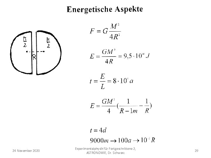 24 November 2020 Experimentalphysik für Fortgeschrittene 2, ASTRONOMIE, Dr. Schwarz 29 