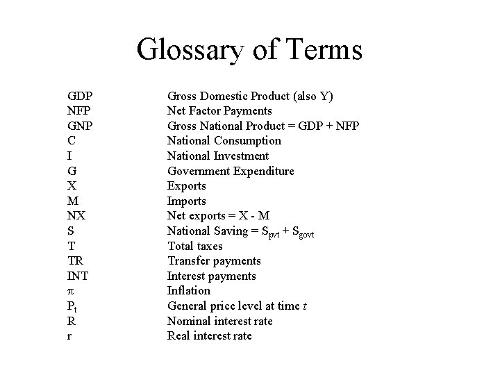 Glossary of Terms GDP NFP GNP C I G X M NX S T