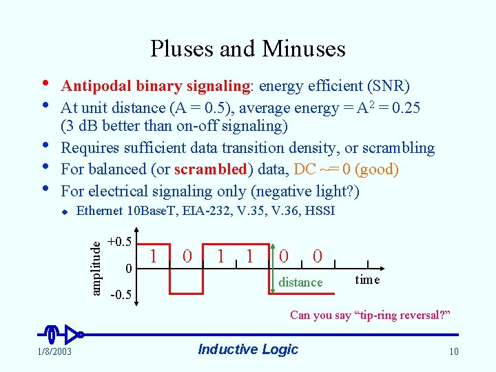 Pluses and Minuses • • • Antipodal binary signaling: energy efficient (SNR) At unit