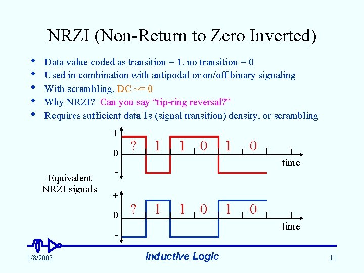 NRZI (Non-Return to Zero Inverted) • • • Data value coded as transition =
