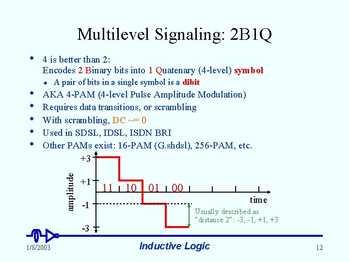 Multilevel Signaling: 2 B 1 Q • u A pair of bits in a