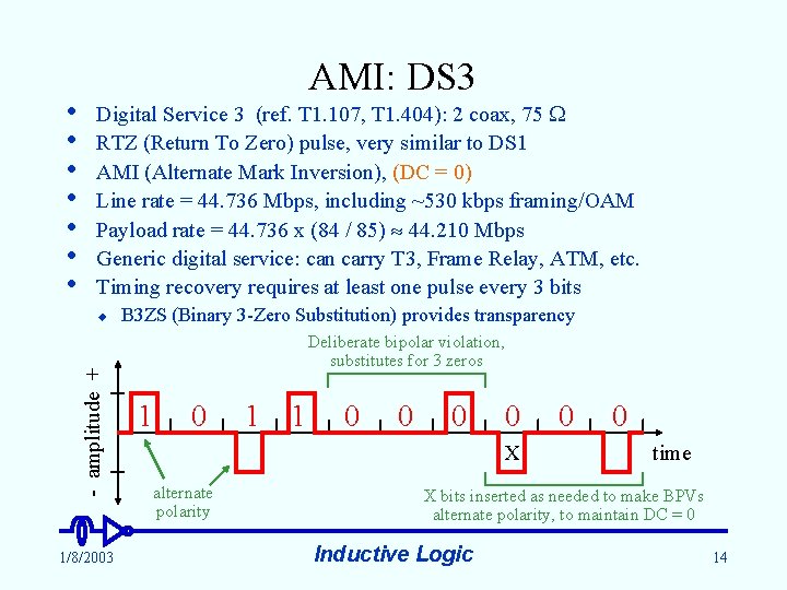 • • AMI: DS 3 Digital Service 3 (ref. T 1. 107, T • • AMI: DS 3 Digital Service 3 (ref. T 1. 107, T