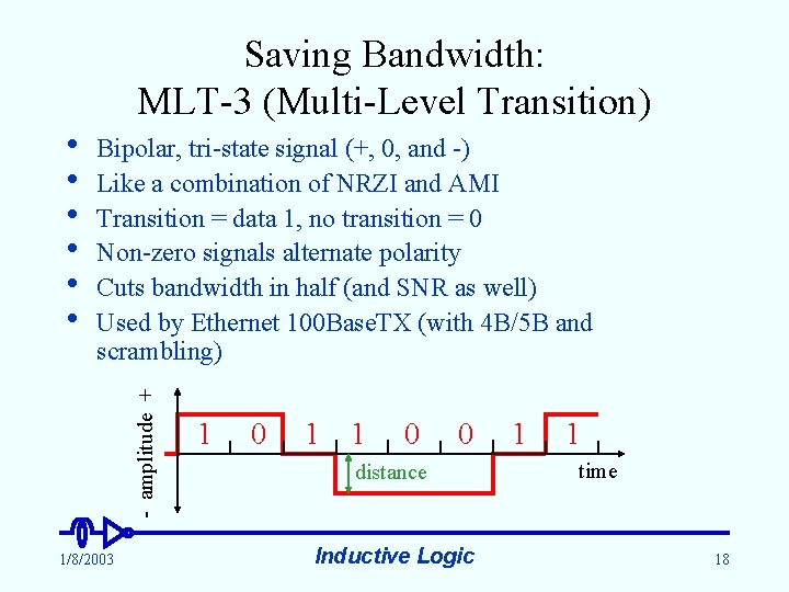 Saving Bandwidth: MLT-3 (Multi-Level Transition) Bipolar, tri-state signal (+, 0, and -) Like a