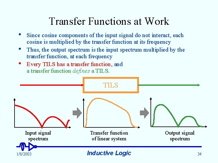 Transfer Functions at Work • • • Since cosine components of the input signal