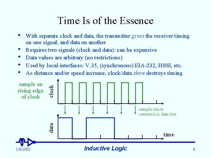Time Is of the Essence • • With separate clock and data, the transmitter