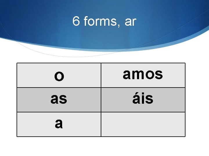 6 forms, ar o amos as áis a 