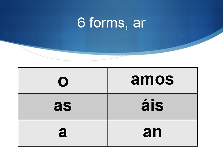 6 forms, ar o amos as áis a an 