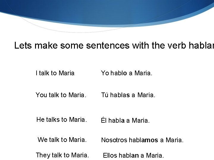 Lets make some sentences with the verb hablar I talk to Maria Yo hablo