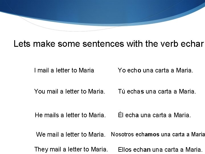 Lets make some sentences with the verb echar I mail a letter to Maria