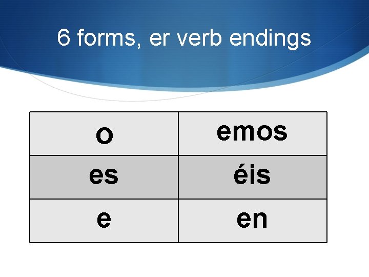 6 forms, er verb endings o emos es éis e en 