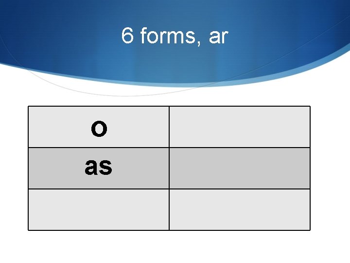 6 forms, ar o as 