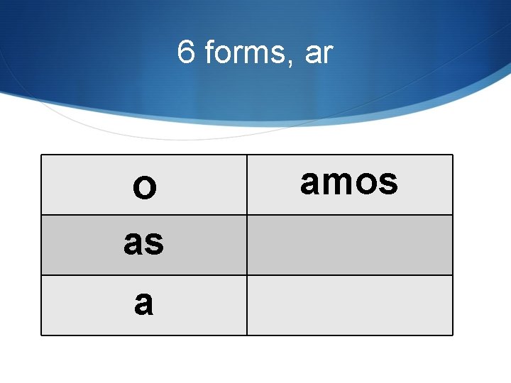 6 forms, ar o as a amos 