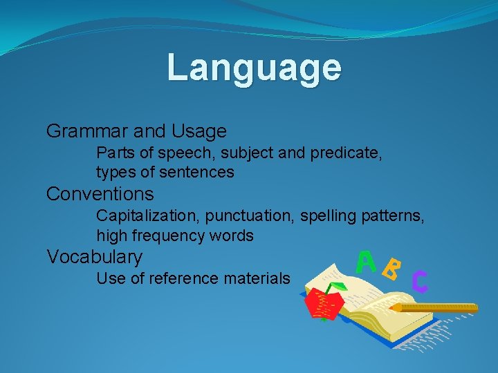 Language Grammar and Usage Parts of speech, subject and predicate, types of sentences Conventions