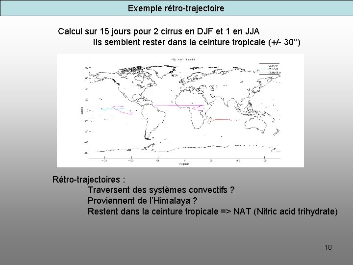 Exemple rétro-trajectoire Calcul sur 15 jours pour 2 cirrus en DJF et 1 en